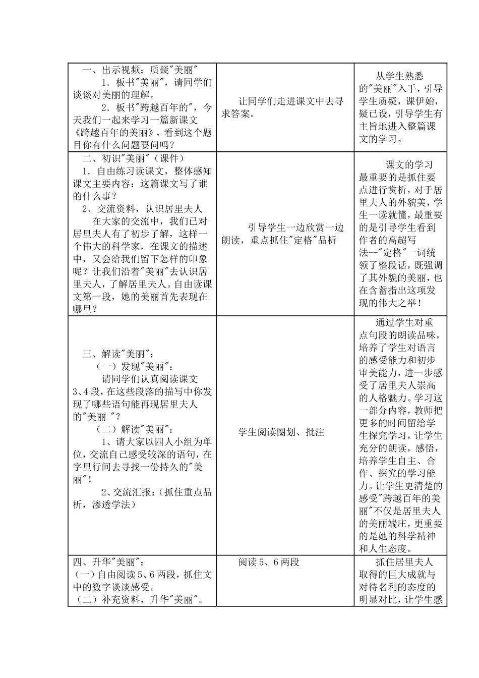 《跨越百年的美丽》教学设计 (2)_第2页