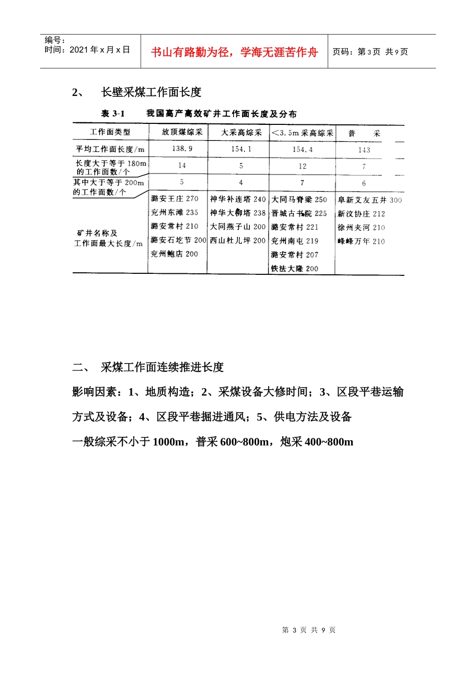 05长壁工作面工艺参1_第3页