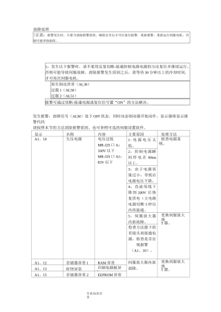 三菱伺服故障代码处理