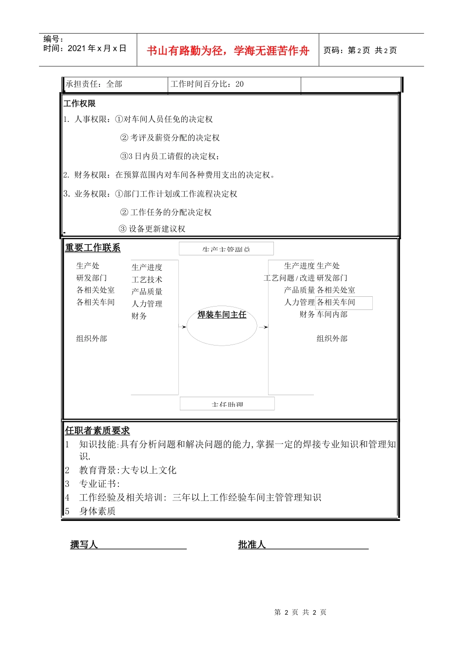 职位说明书—焊装车间主任_第2页