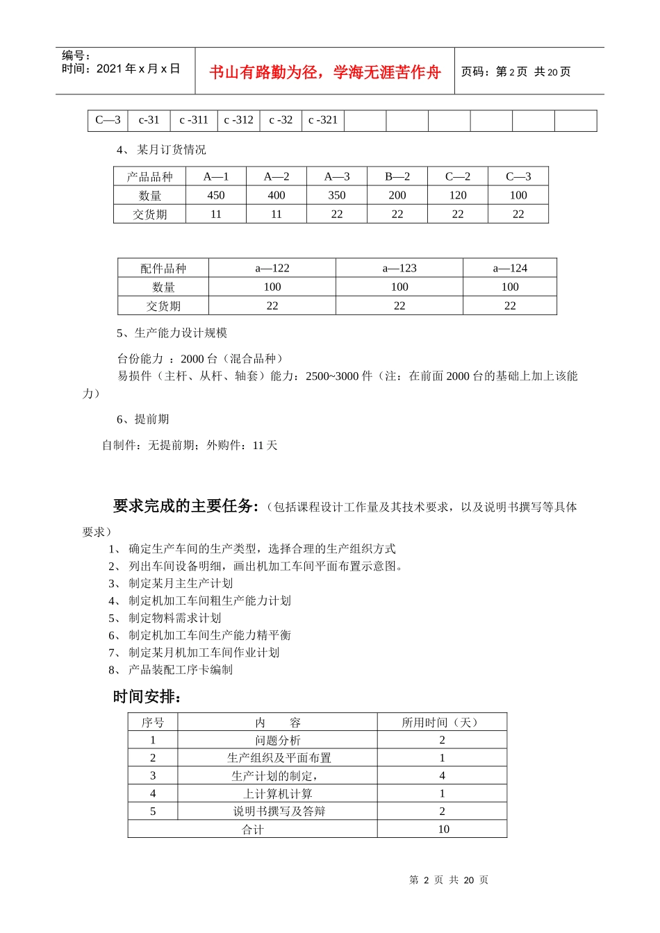 谈螺杆泵产品生产计划的制定_第2页