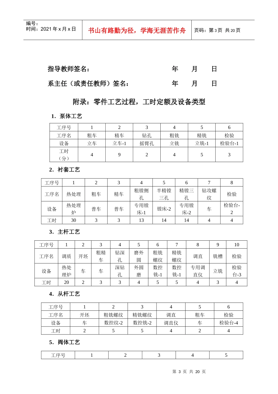 谈螺杆泵产品生产计划的制定_第3页