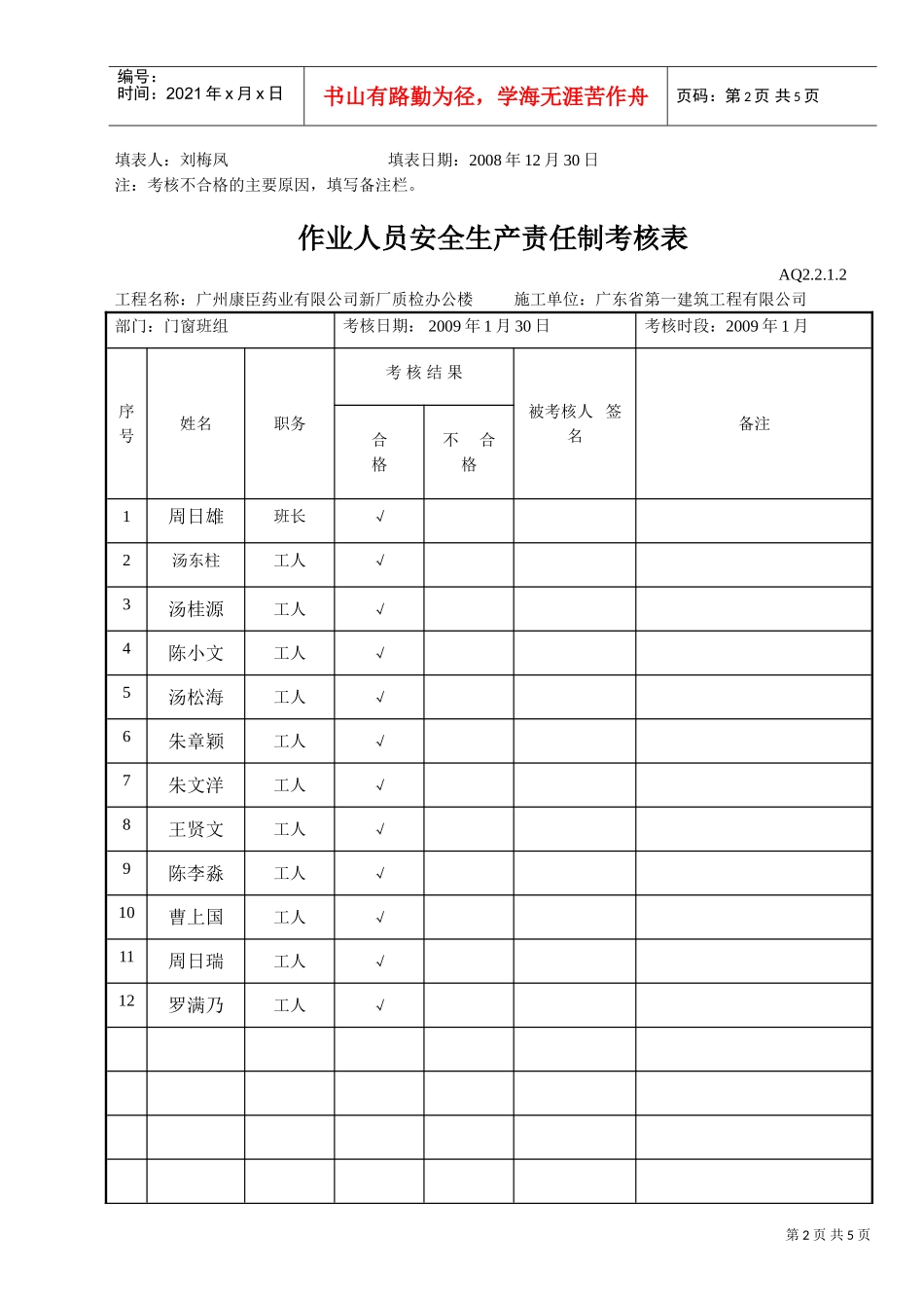 作业人员安全生产责任制考核表（铝窗）(DOC5页)_第2页