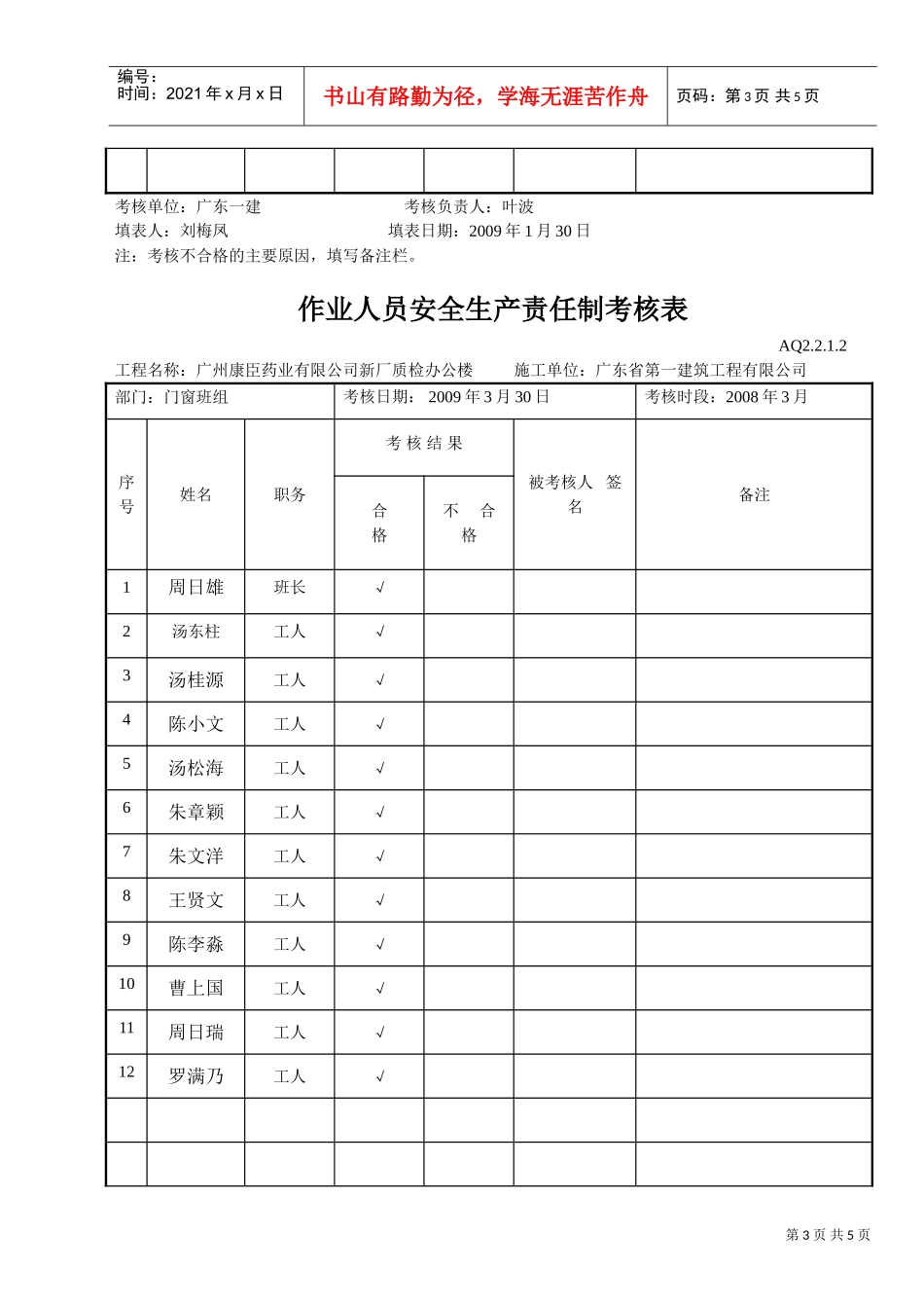 作业人员安全生产责任制考核表（铝窗）(DOC5页)_第3页