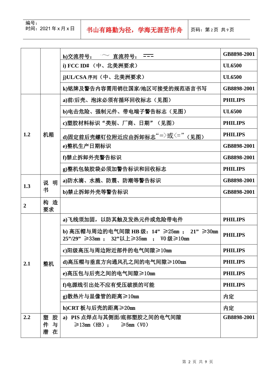 彩电安全设计标准和危险性原理讲义_第2页