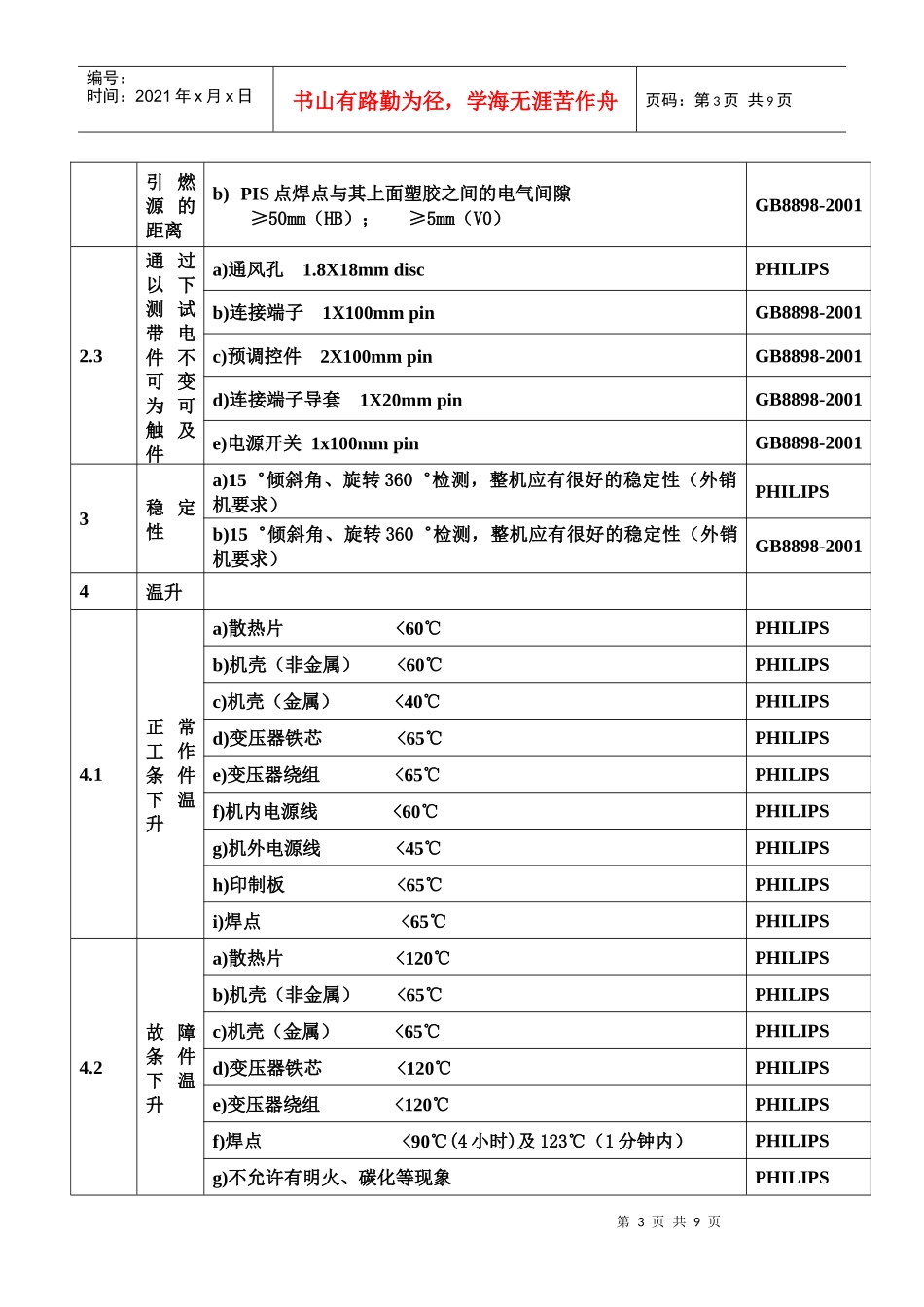 彩电安全设计标准和危险性原理讲义_第3页
