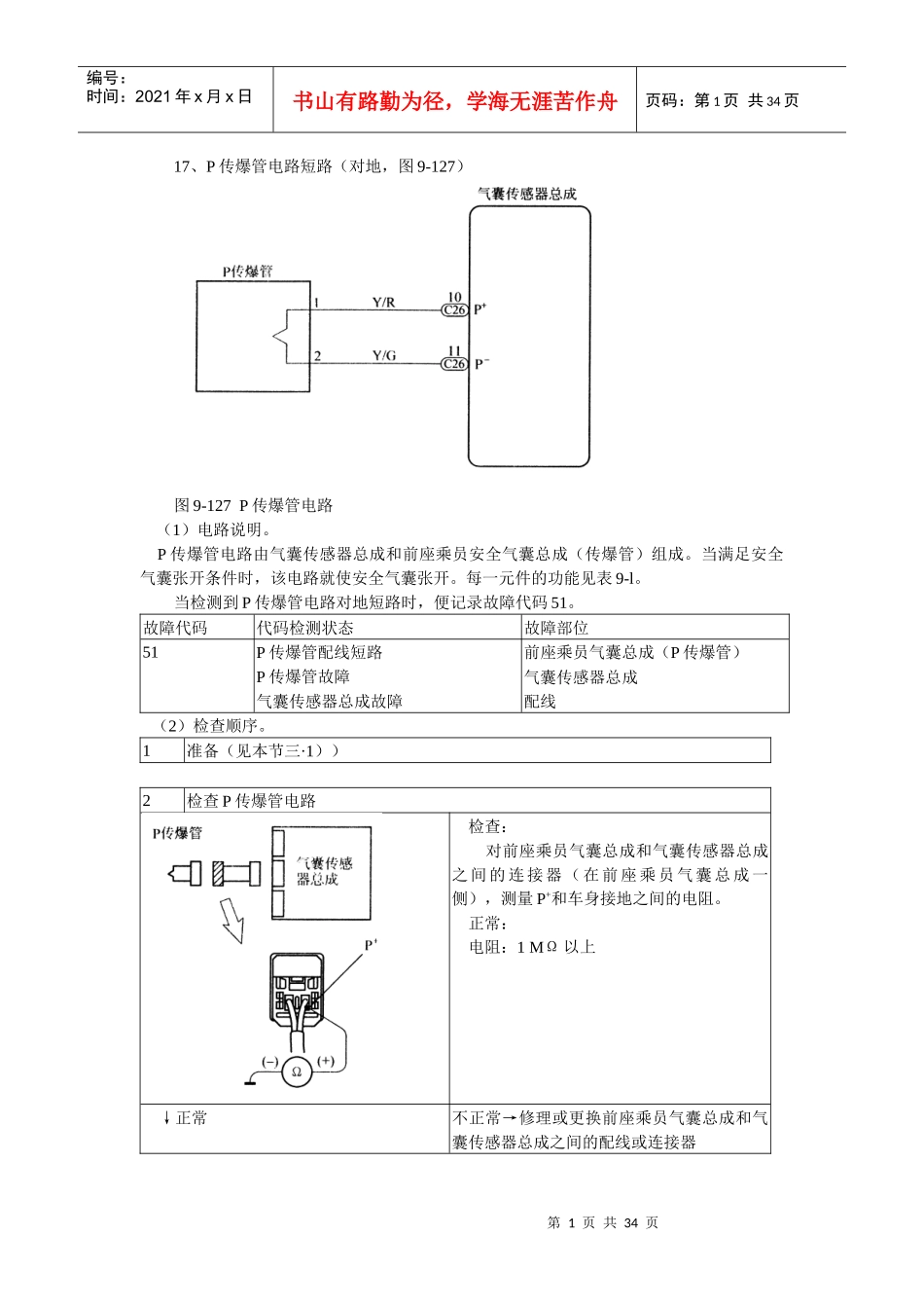 第09章安全辅助气囊4_第1页