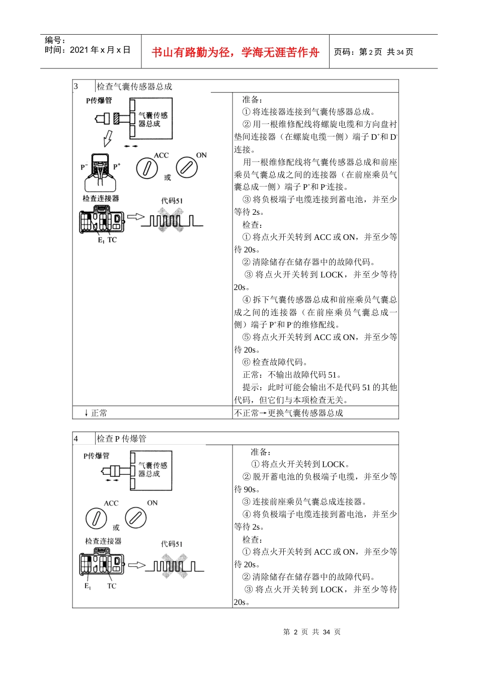 第09章安全辅助气囊4_第2页