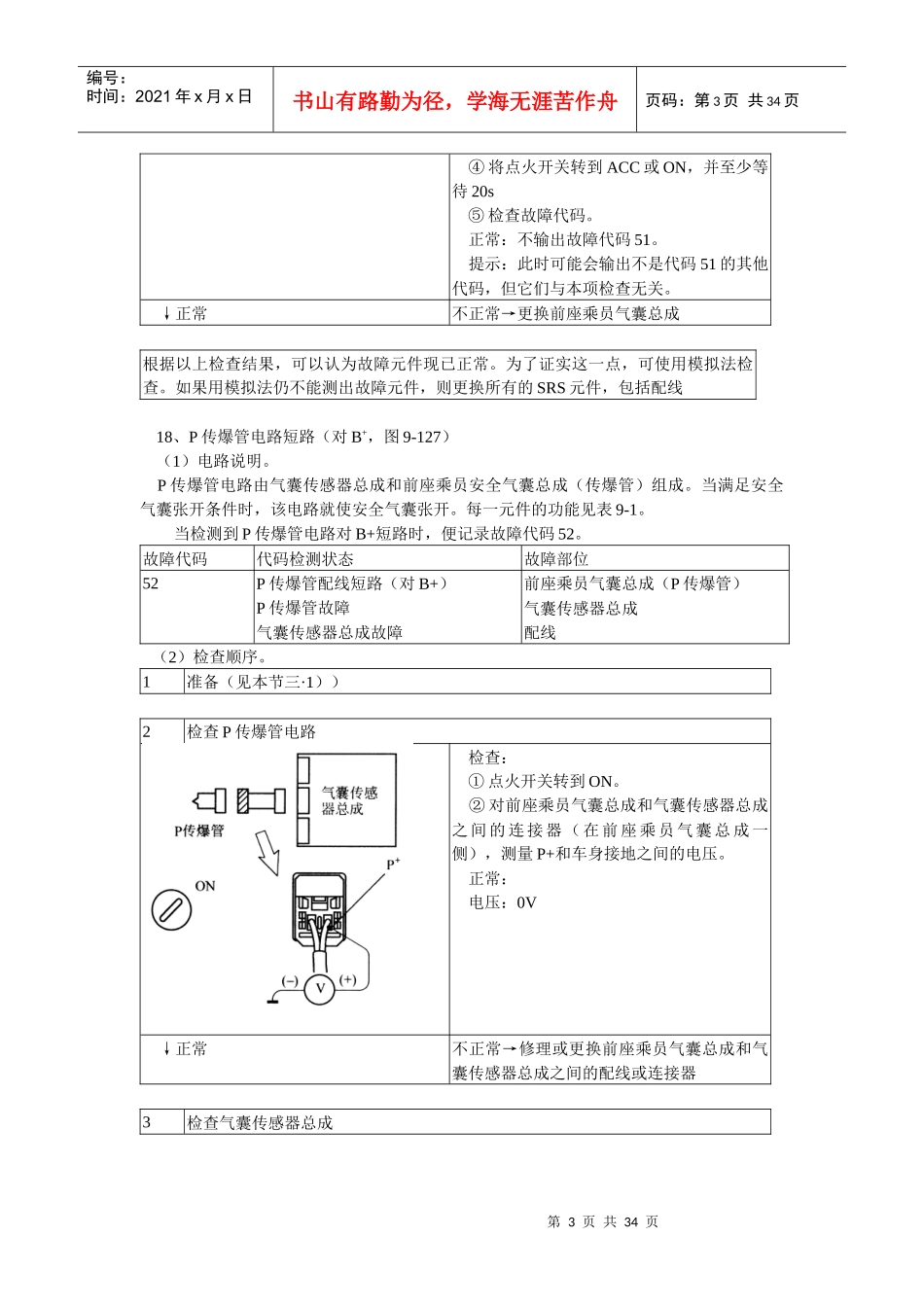 第09章安全辅助气囊4_第3页