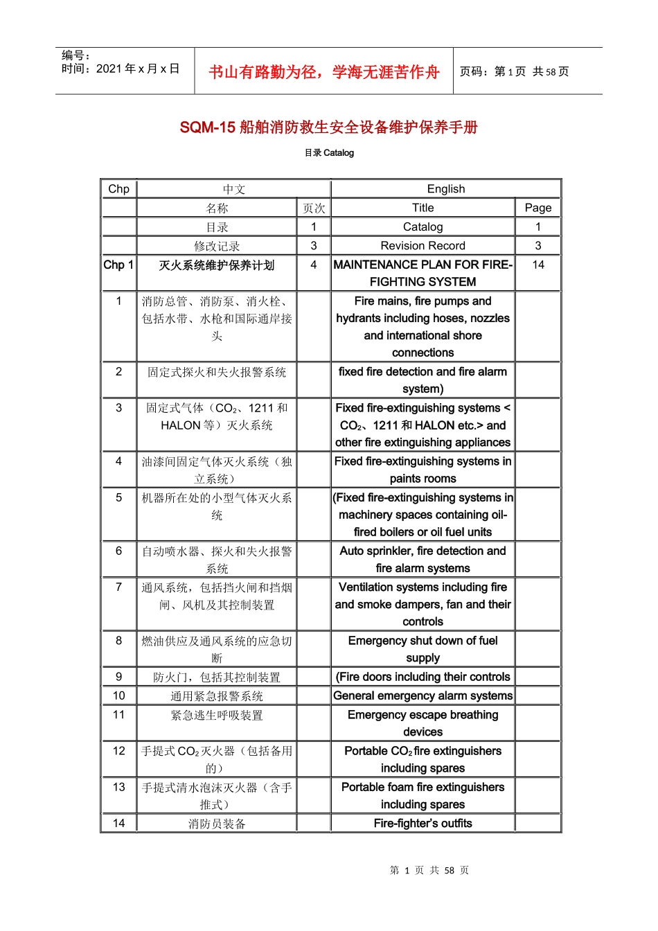 SQM-15 船舶消防救生安全设备维护保养手册_第1页
