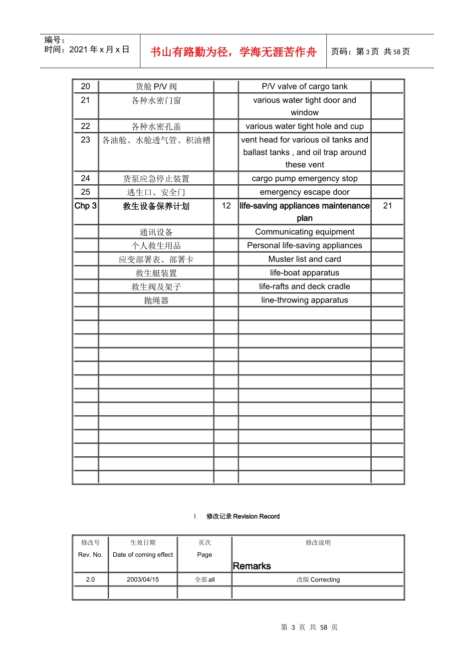 SQM-15 船舶消防救生安全设备维护保养手册_第3页