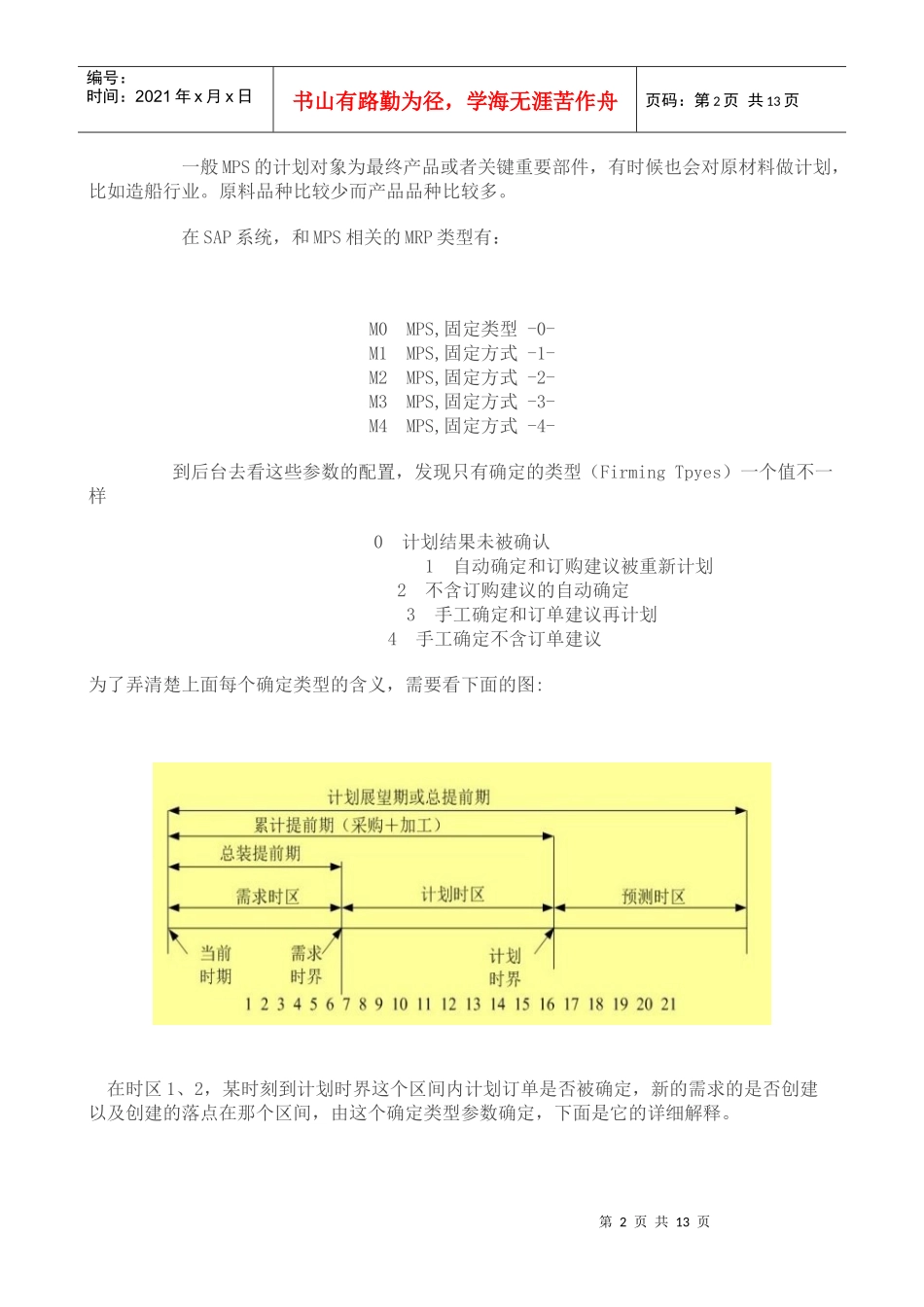主生产计划的功能以及其相关MRP类型参数_第2页