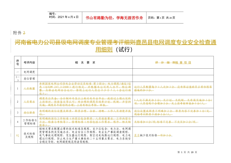县级电网调度专业安全检查细则(试行)_第1页