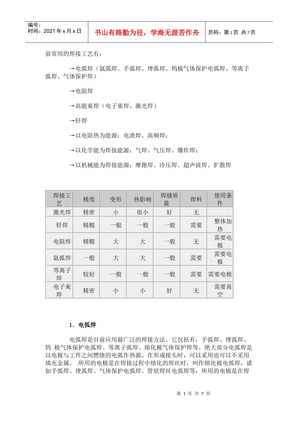 常见的焊接工艺比较_第1页