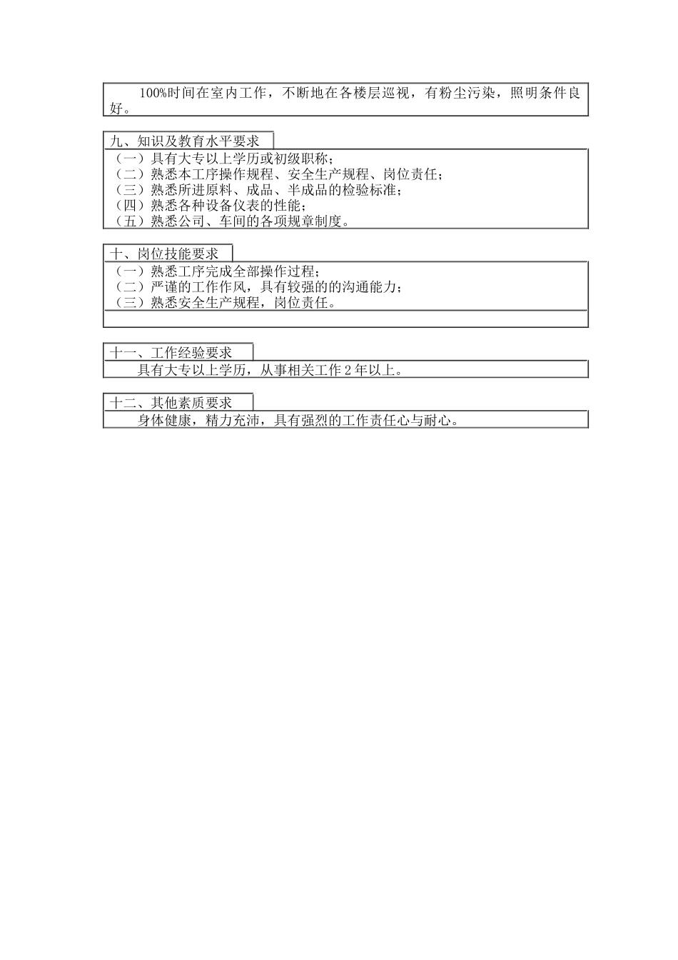制膏大班长岗位说明书_第2页