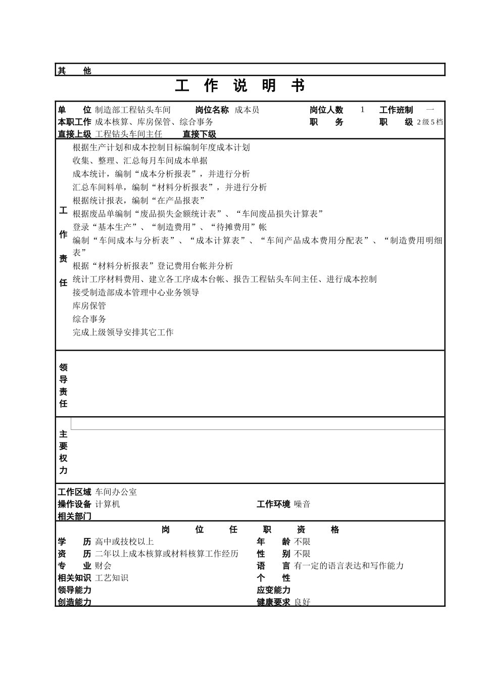 制造部工程钻头车间各岗位职责描述_第3页