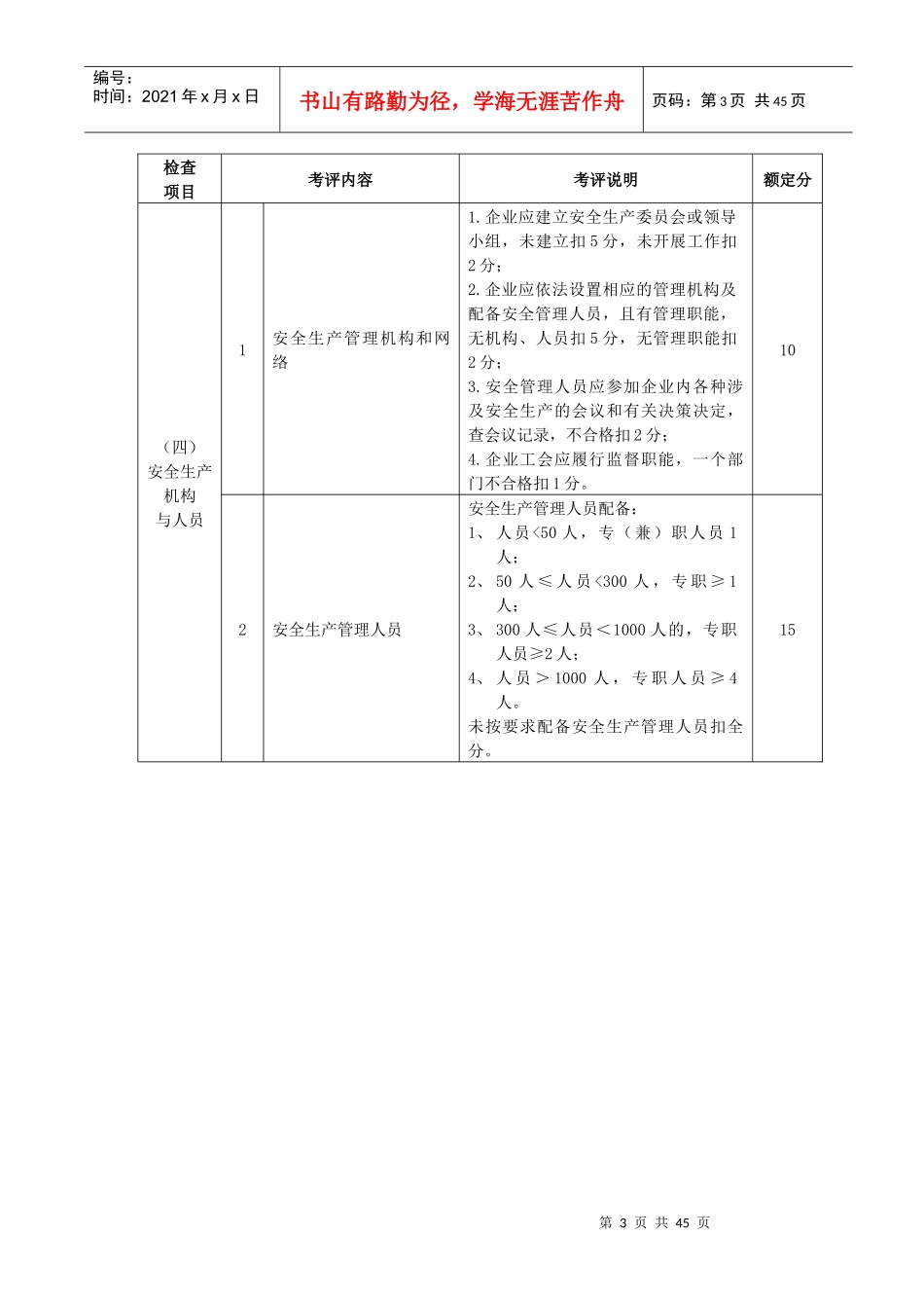 机械制造行业安全生产标准化企业考核表_第3页