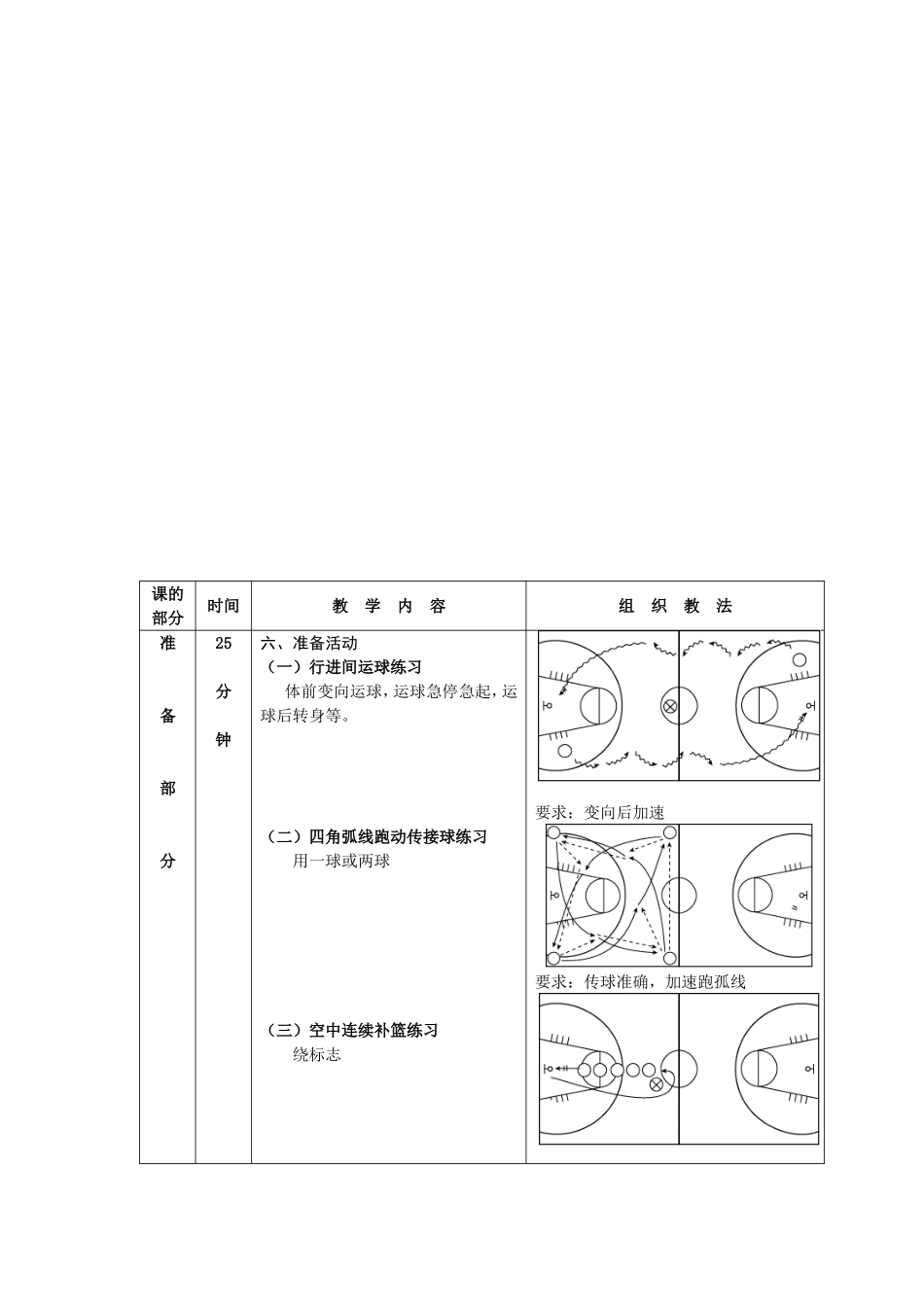 第一学期篮球选修课教案10_第2页