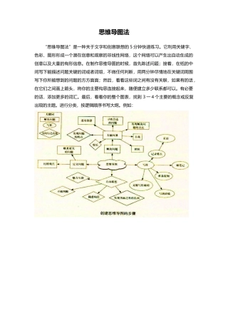 步骤二加载案例：思维导图法