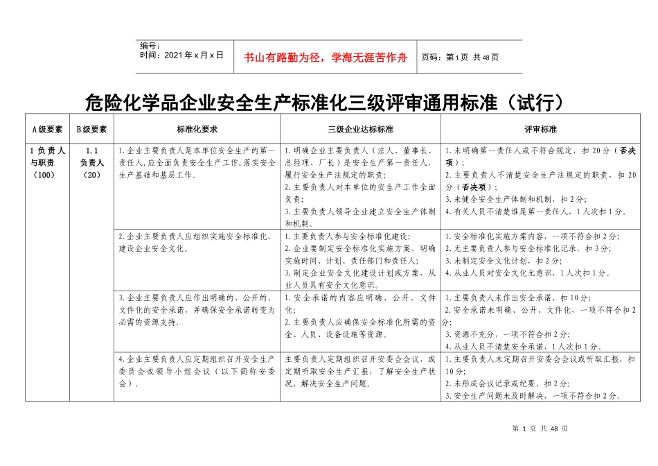 企业安全生产标准化三级评审_第2页
