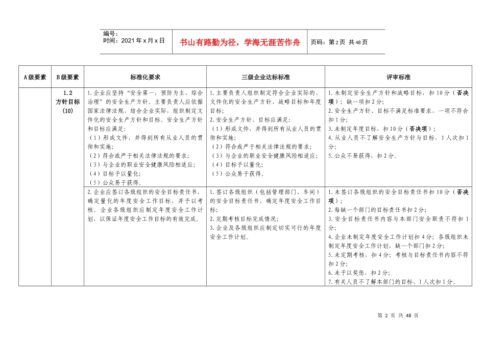 企业安全生产标准化三级评审_第3页