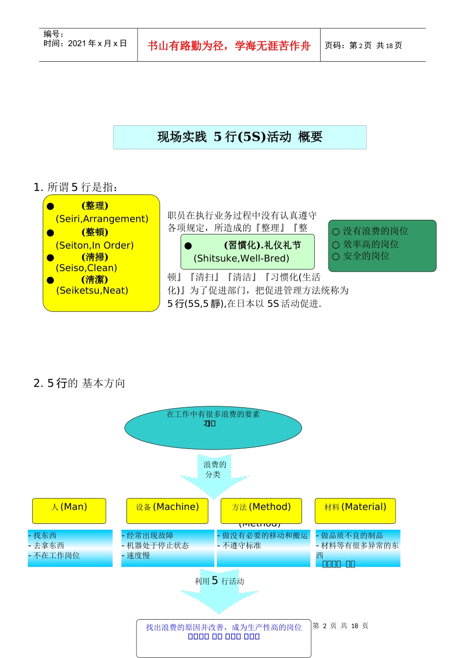 5s活动概要及促进方法_第2页