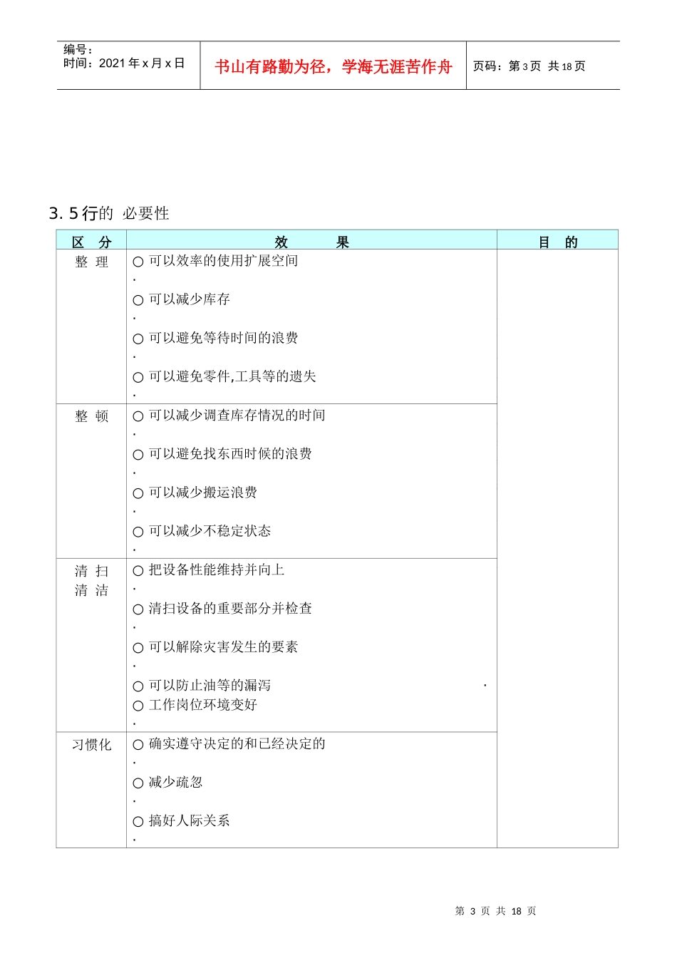 5s活动概要及促进方法_第3页