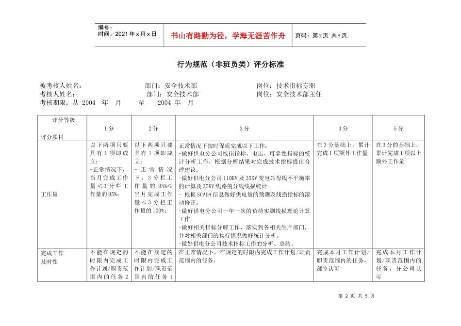 上海市电力公司市区供电公司技术指标专职行为规范考评表_第2页