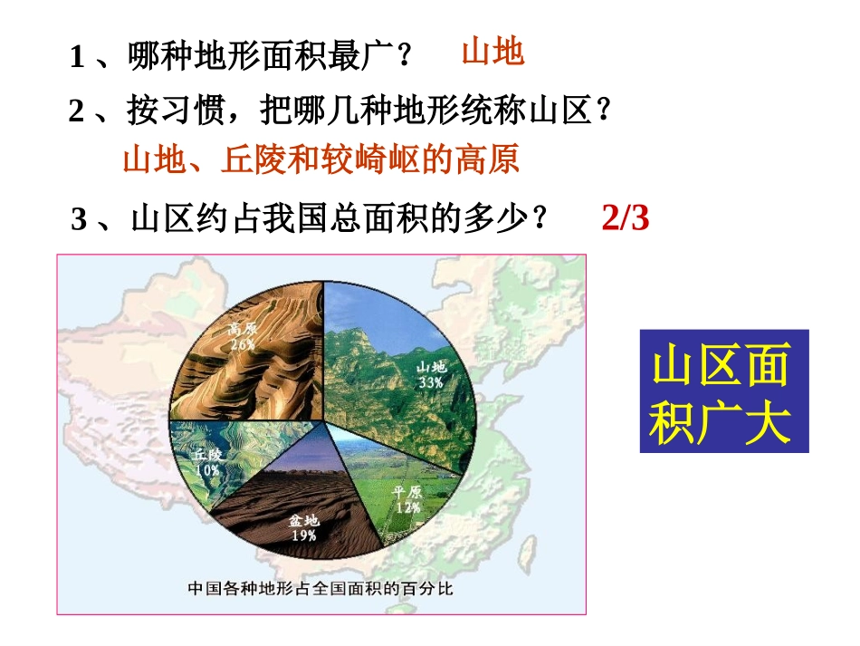 考点5气候特征长江黄河_第2页