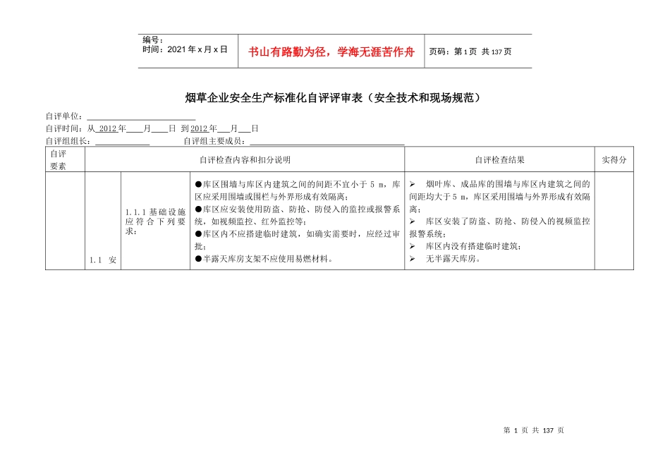 1-2安全技术和现场管理自评评审表_第1页