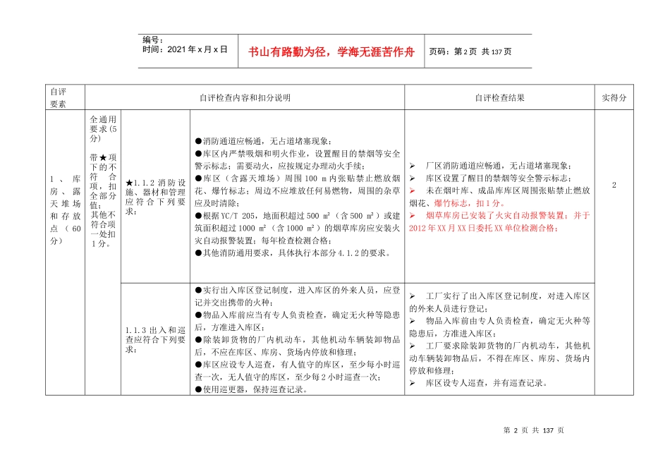 1-2安全技术和现场管理自评评审表_第2页