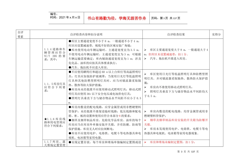 1-2安全技术和现场管理自评评审表_第3页
