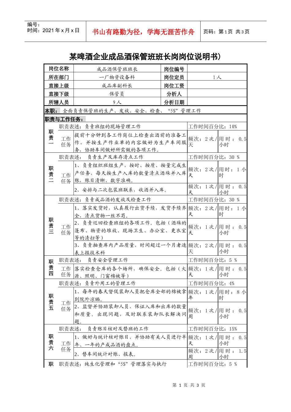 某啤酒企业成品酒保管班班长岗岗位说明书_第1页