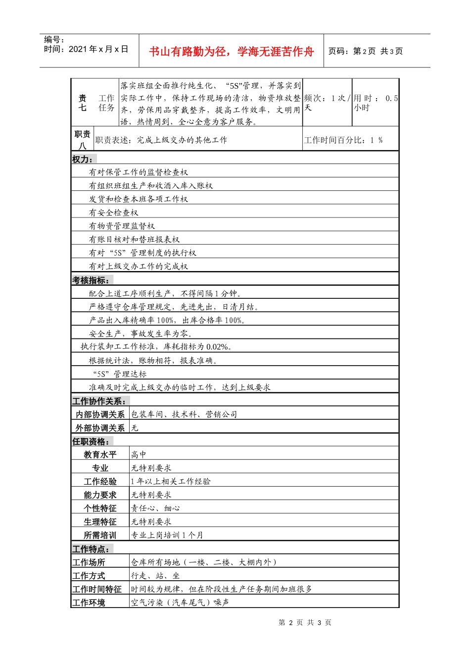 某啤酒企业成品酒保管班班长岗岗位说明书_第2页