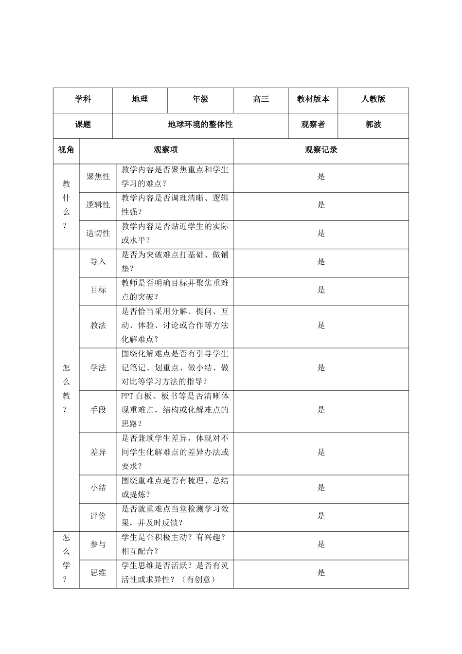 课堂观察记录表单[1]_第2页