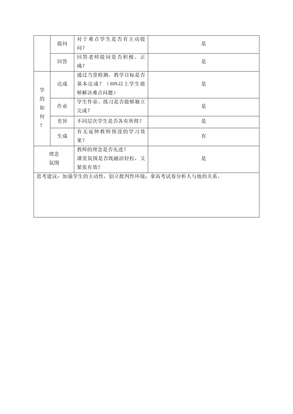 课堂观察记录表单[1]_第3页