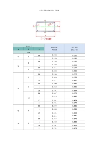 冷拔无缝矩形钢管的尺寸规格(DOC)