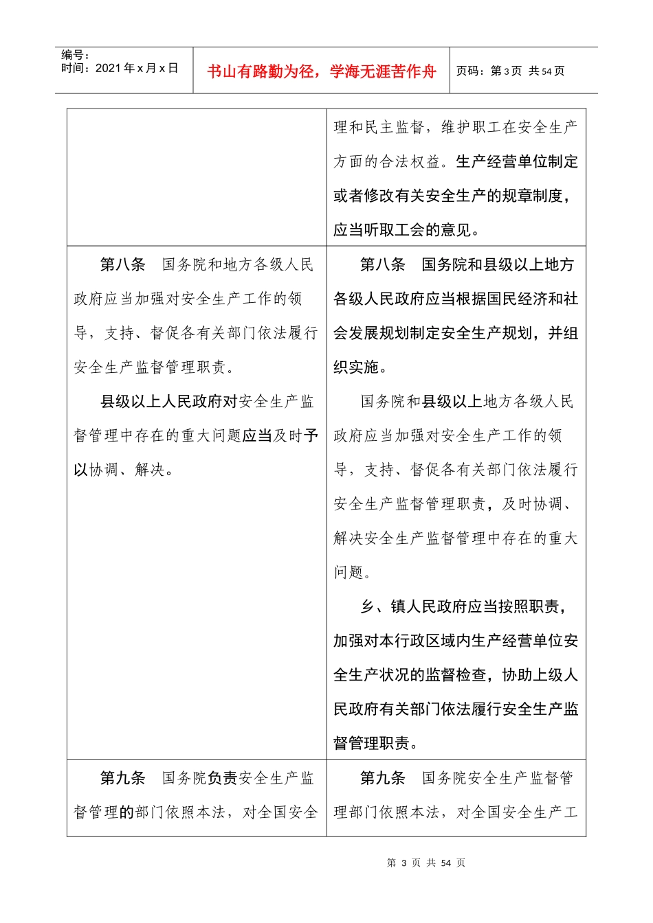 安全生产法修改前后对照表_第3页