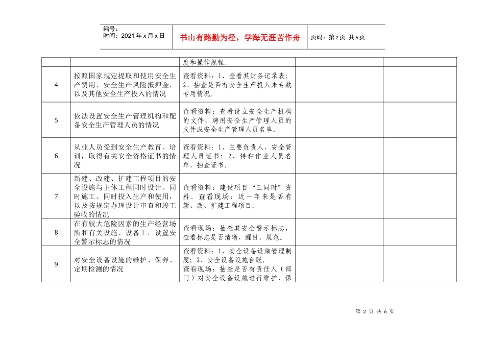 江都市安监局化工生产企业抽查登记表doc-江都市安监局化_第2页