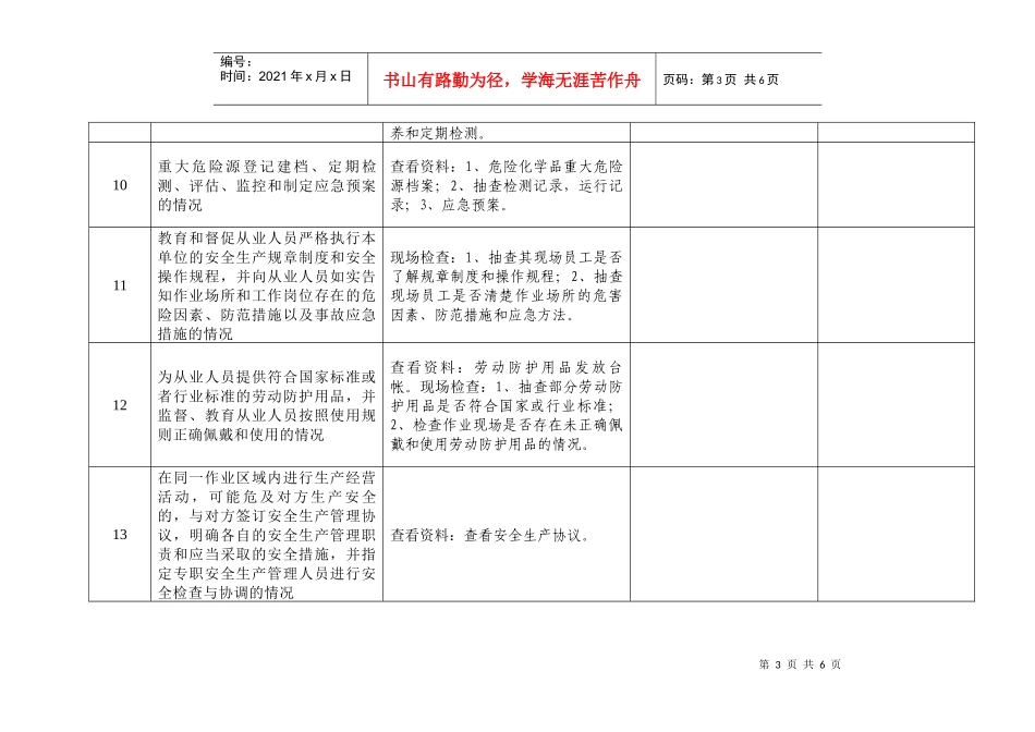 江都市安监局化工生产企业抽查登记表doc-江都市安监局化_第3页