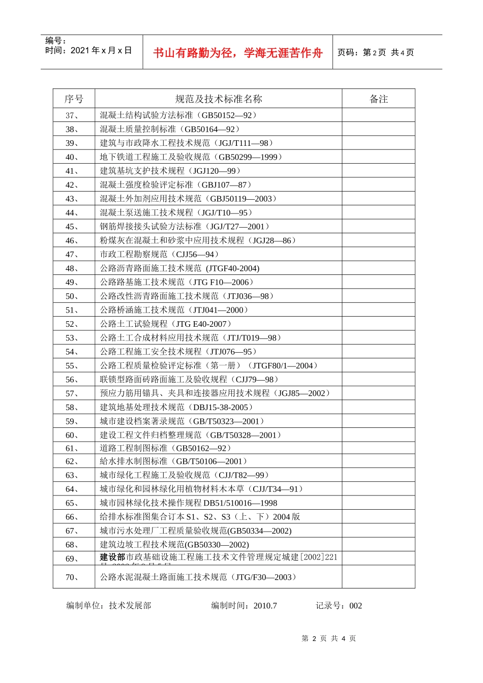 公司适用的质量体系规范及技术标准doc-公司适用的质量体_第2页