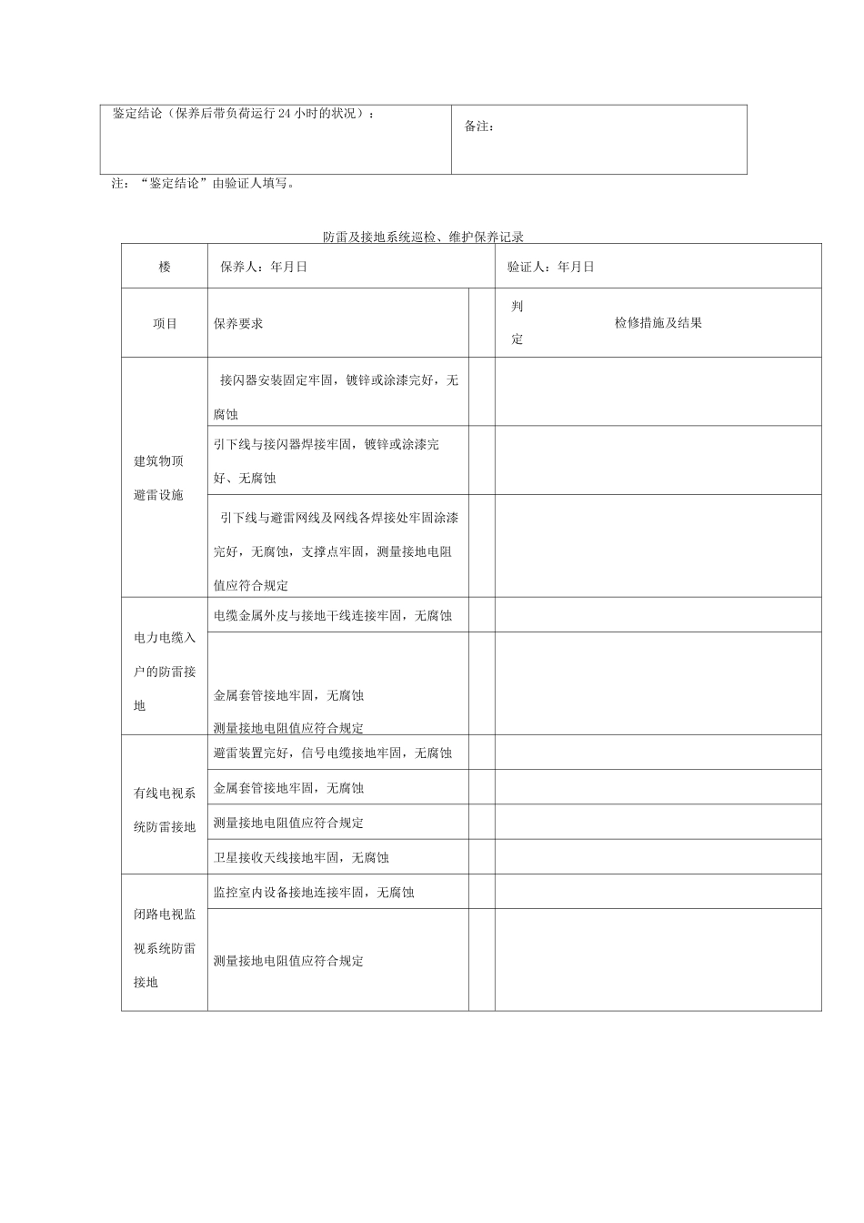 干式变压器维护保养记录_第3页