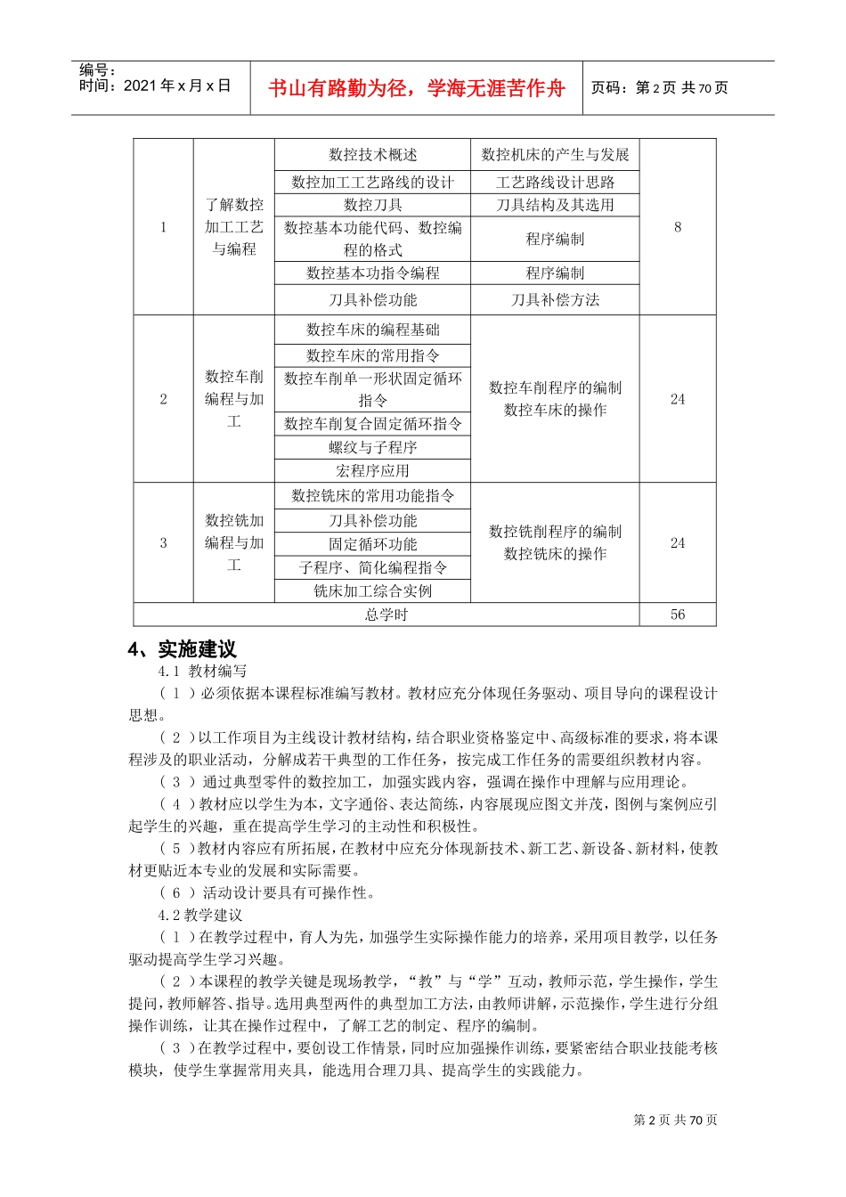 机电一体化技术专业课程标准(DOC70页)_第2页