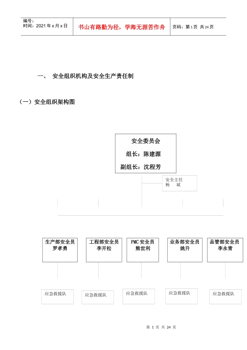旭泽公司安全生产规范化管理档案_第1页