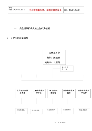 旭泽公司安全生产规范化管理档案