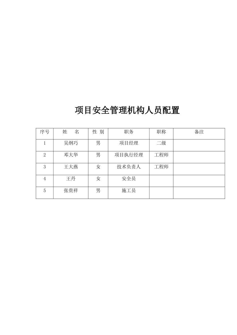 重庆安全资料--13本台帐_第3页