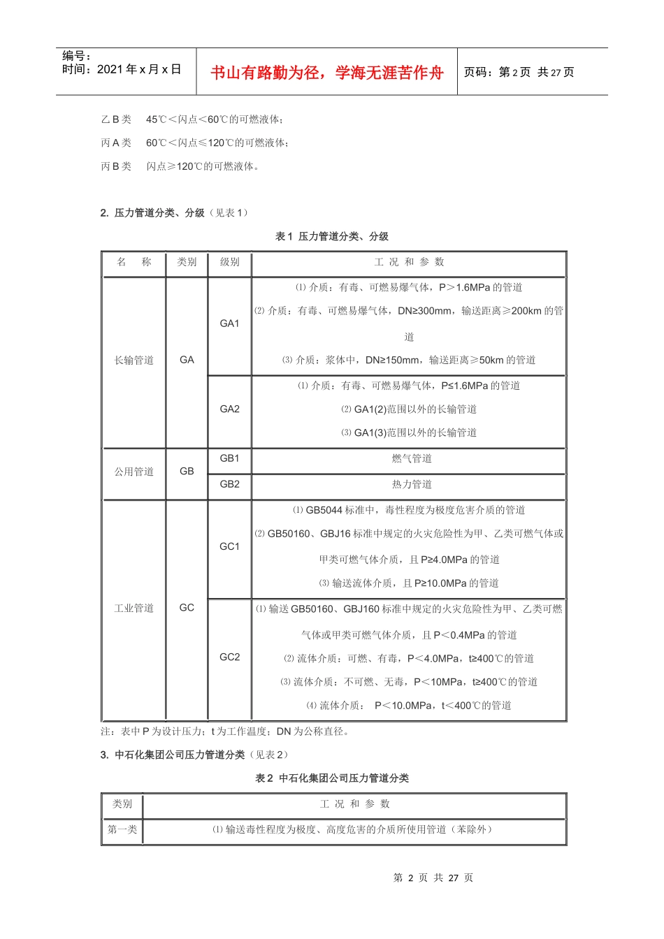 管道焊接技术标准_第2页