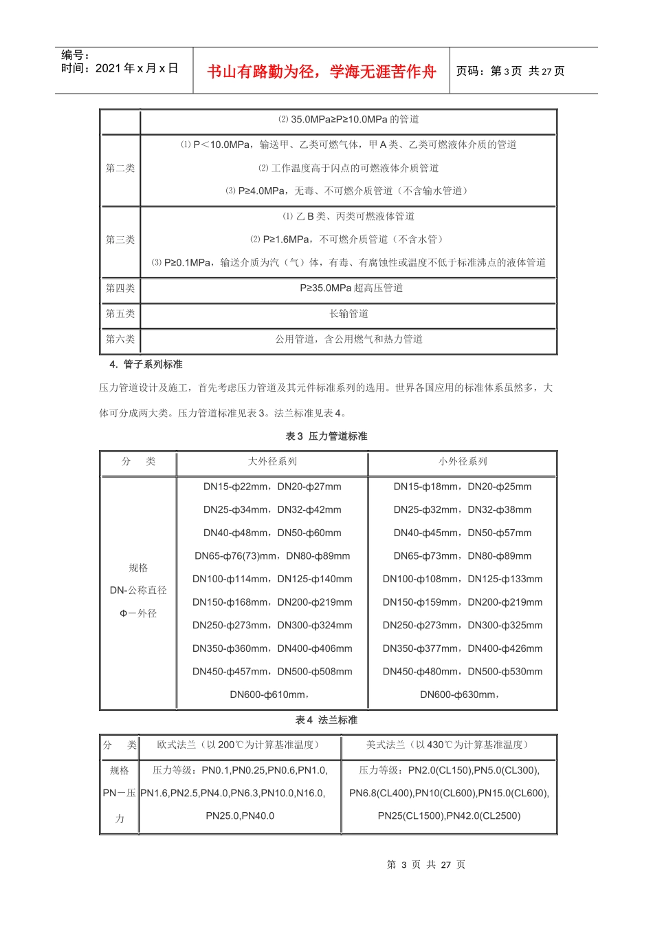 管道焊接技术标准_第3页