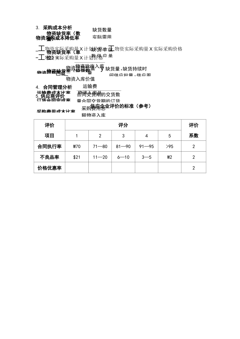 化工行业管理KPI_第3页