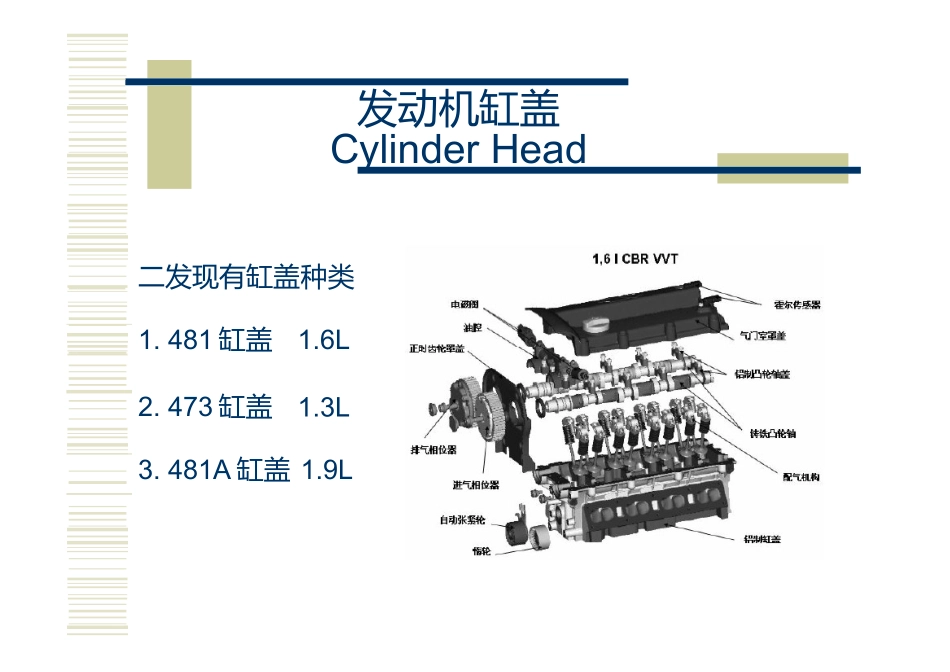 发动机气缸盖生产加工工艺(DOC35页)_第1页